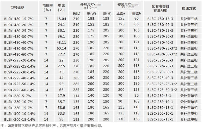 电抗器选型表.png