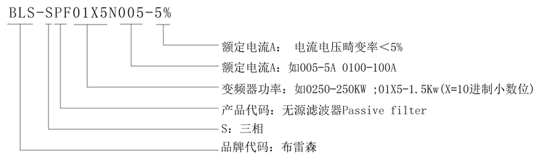 无源滤波器命名.png
